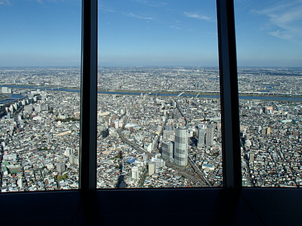 眼下の風景