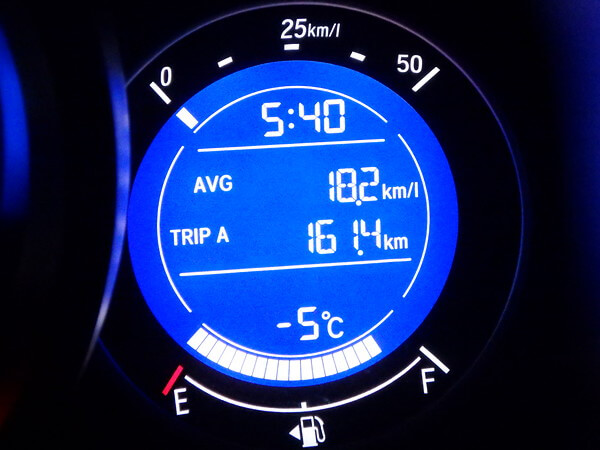 前回より12℃あったかい