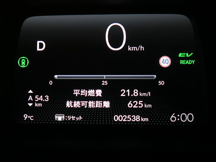 2月の朝で9℃って・・