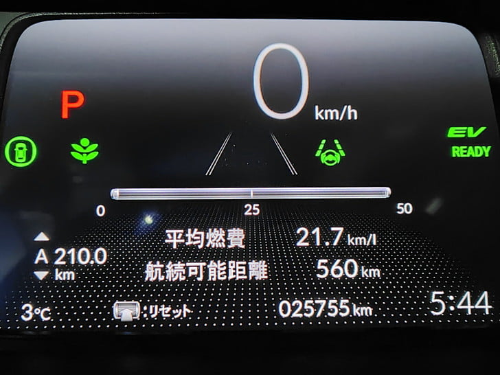 夜明け前で3℃